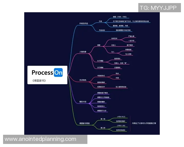 贾诚的成长之路与人生哲学探讨:从平凡到卓越的心路历程 贾诚的成长之路与人生哲学探讨:从平凡到卓越的心路历程